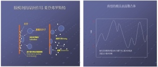 教你如何正確使用脫模劑減少壓鑄產(chǎn)品的缺陷01 教你如何正確使用脫模劑減少壓鑄產(chǎn)品的缺陷01